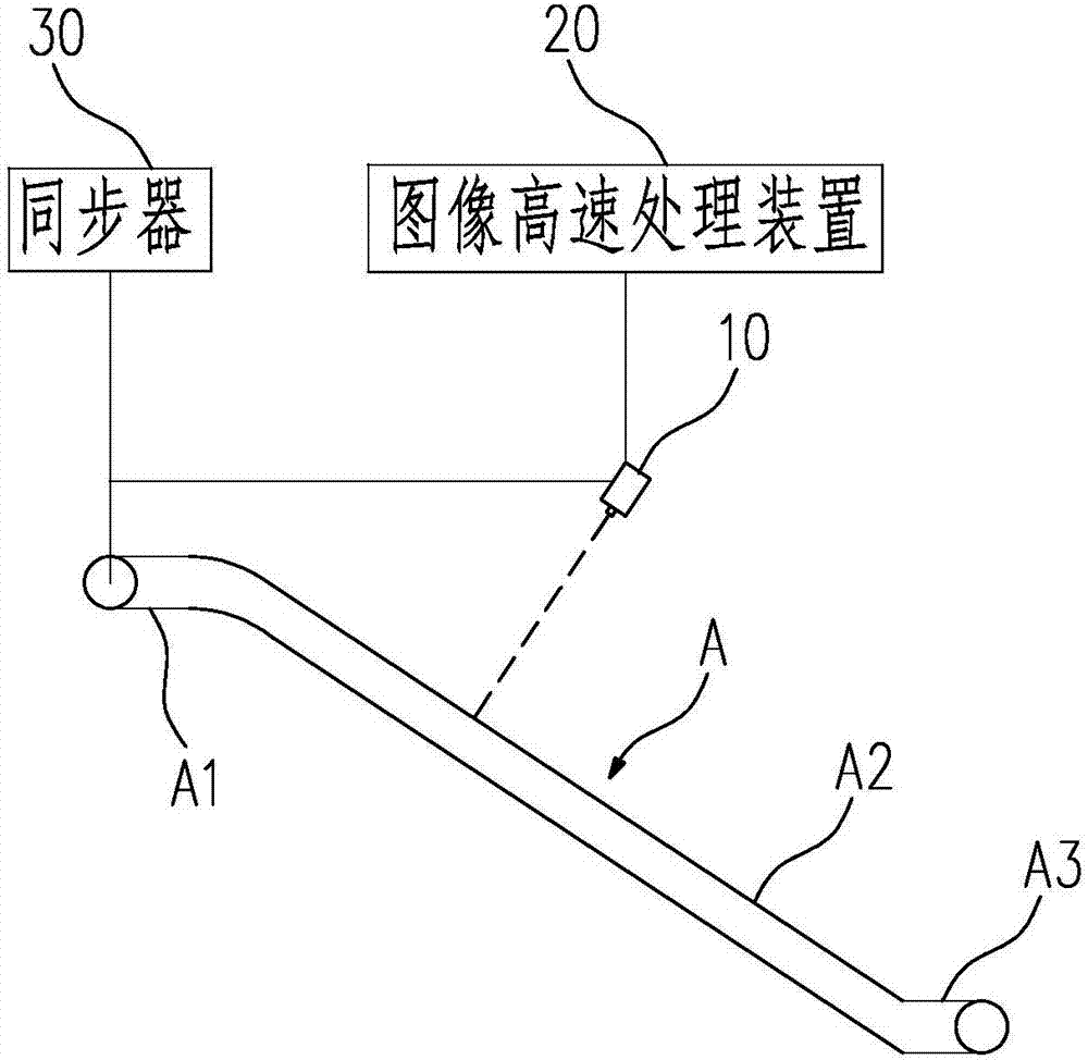 Non-contact weighing and deviation warning device for belt conveyor