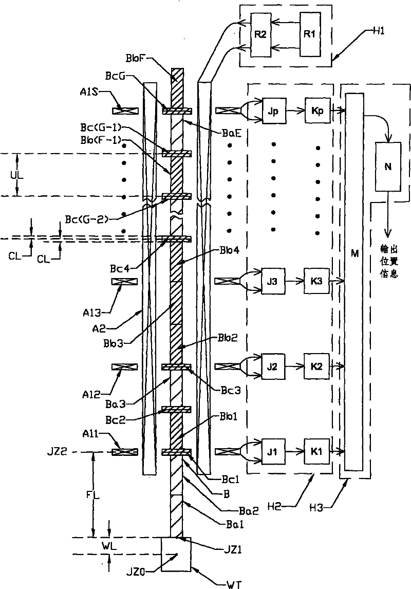 Position measurement device based on two-dimensional pseudo-random code