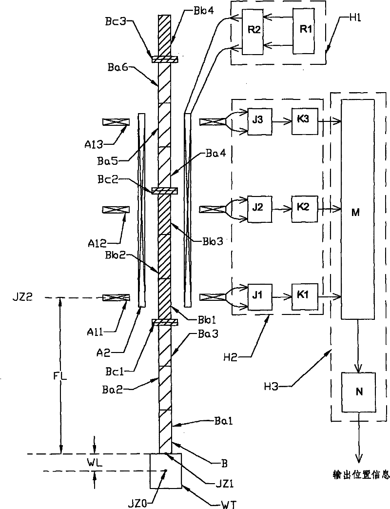 Position measurement device based on two-dimensional pseudo-random code