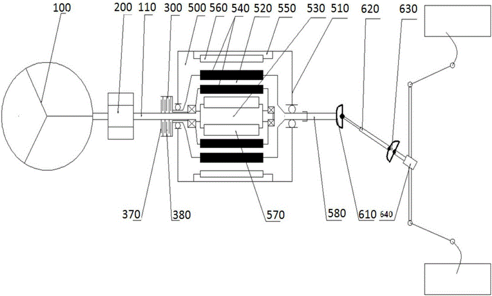 Multi-mode steering system with nested type dual-rotor steering motor and control method