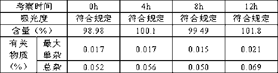 Nasal spray of seaweed extract and preparation method of nasal spray