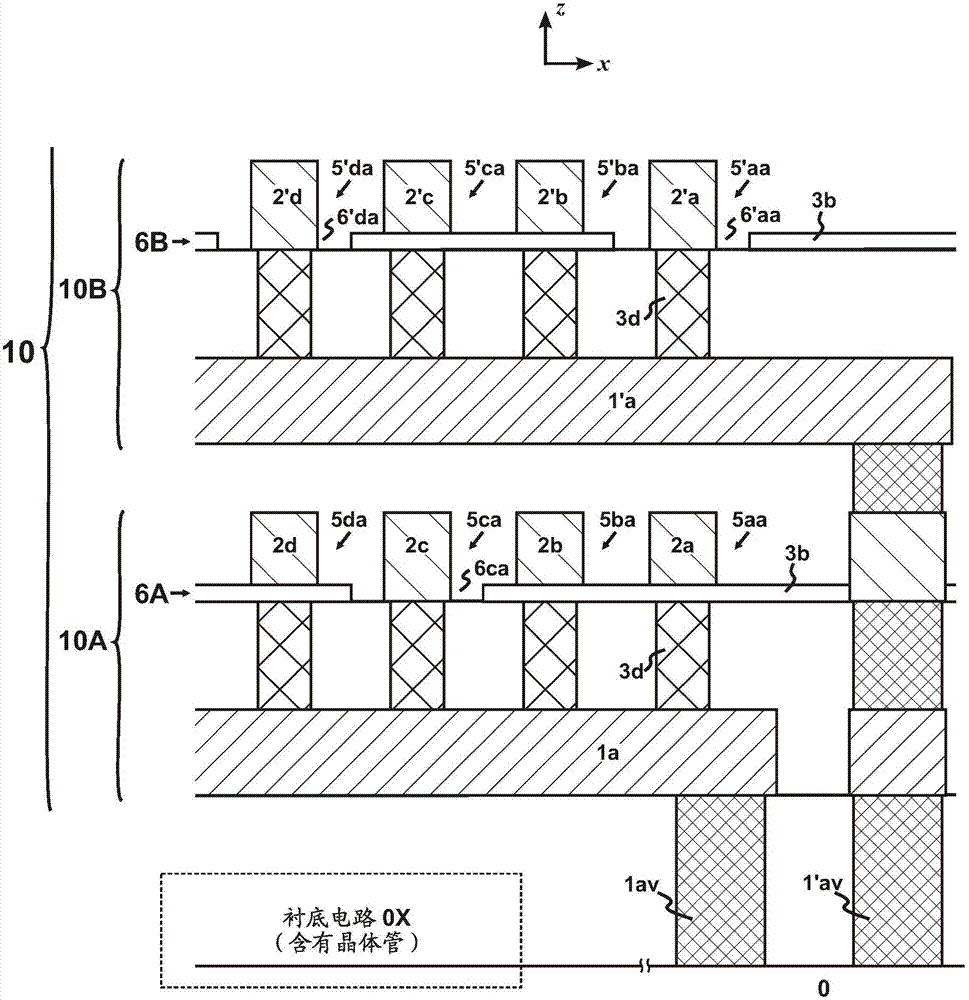 Offset-printed method of three-dimensional packaging