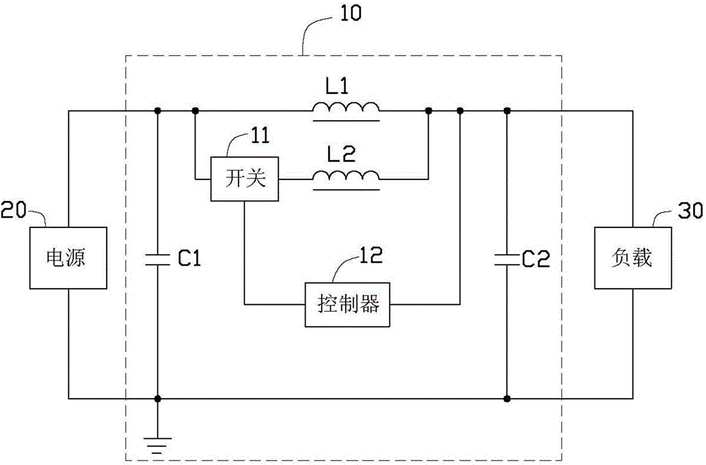 Filter capable of inhibiting resonance