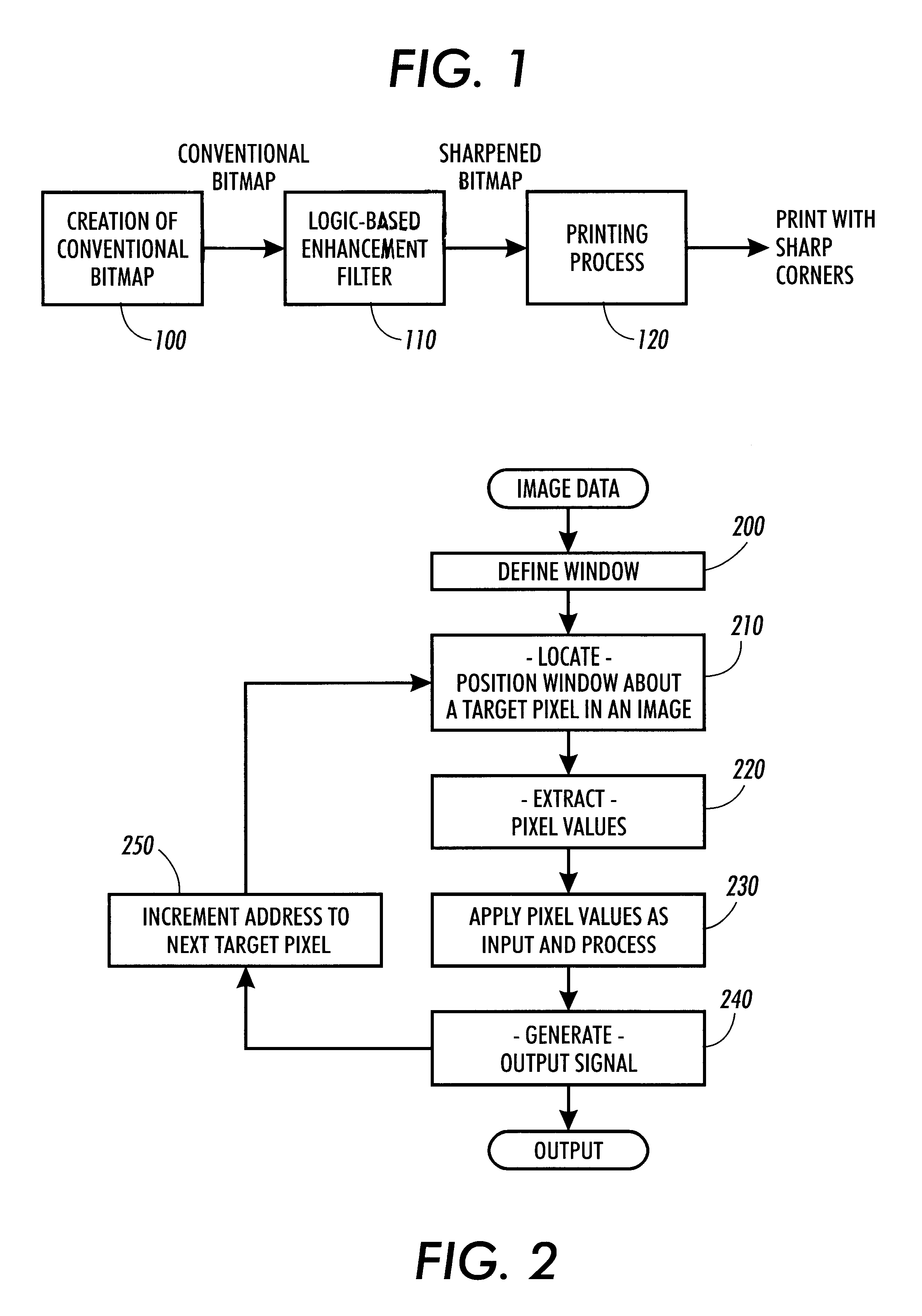 Image processing method for sharpening corners of text and line art