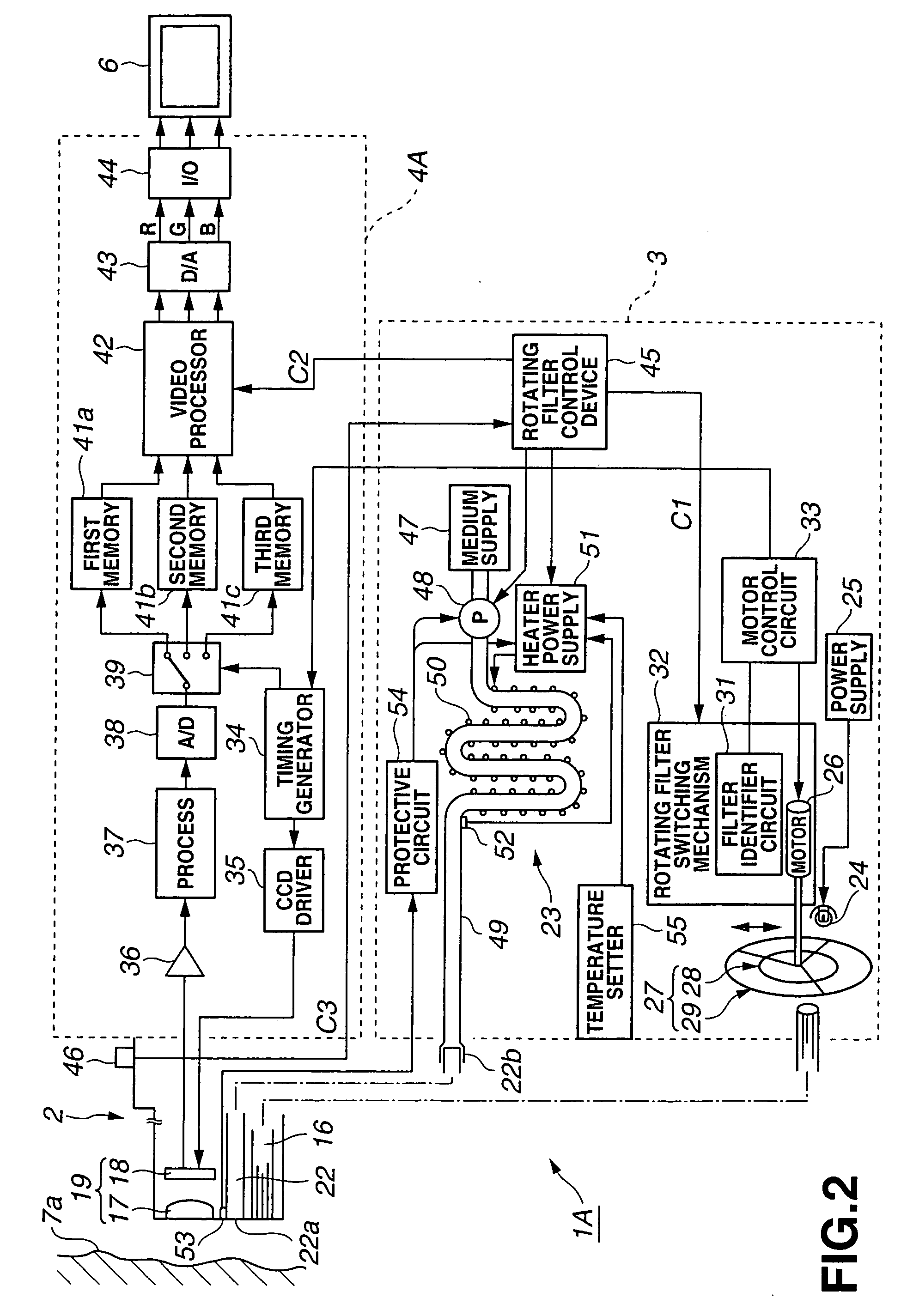 Endoscope, endoscopic apparatus, and  examination method using endoscope