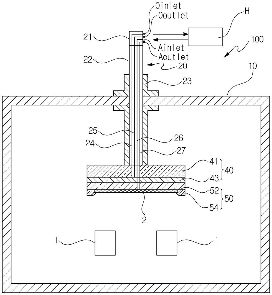 Substrate fixing apparatus for scintillator deposition, substrate deposition apparatus including same, and scintillator deposition method using same