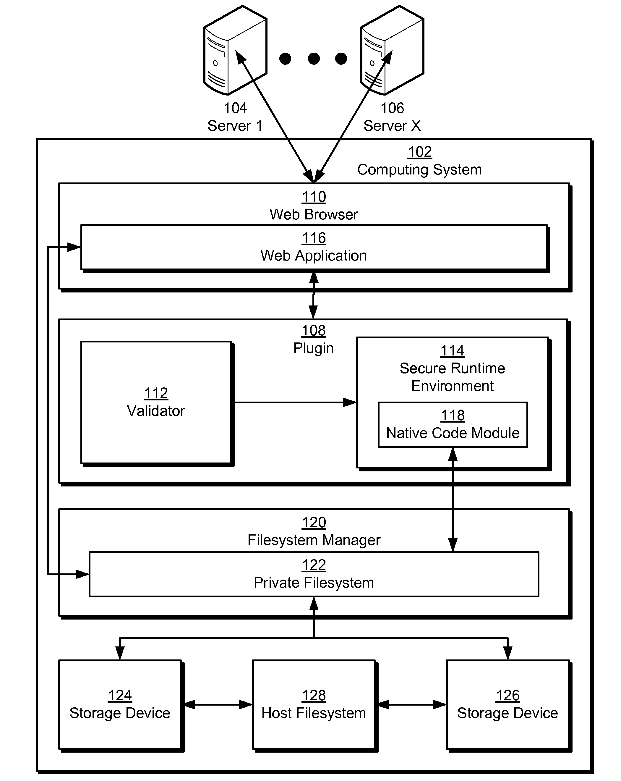 Filesystem access for web applications and native code modules