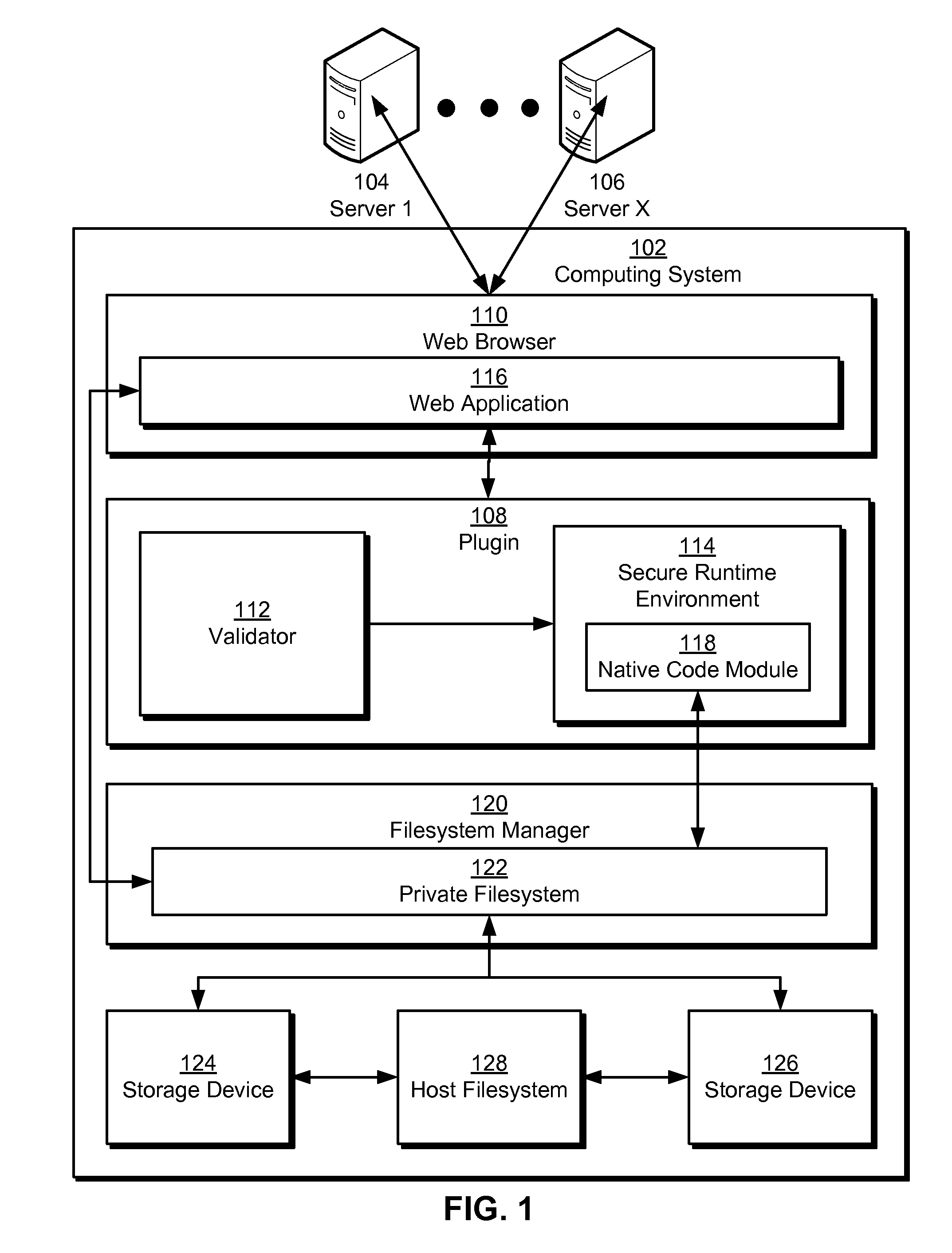 Filesystem access for web applications and native code modules