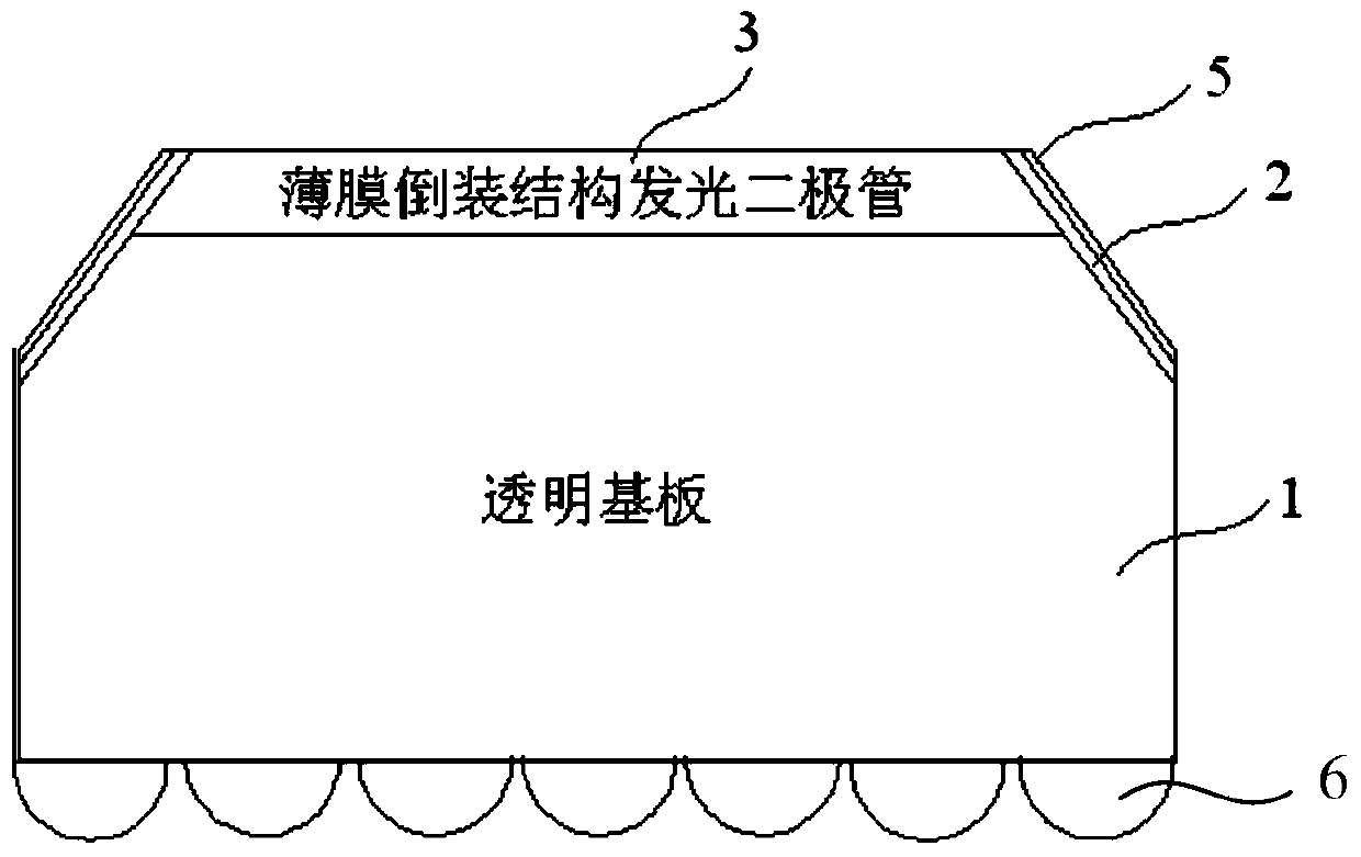 A device structure suitable for monochromatic LED wafer level packaging