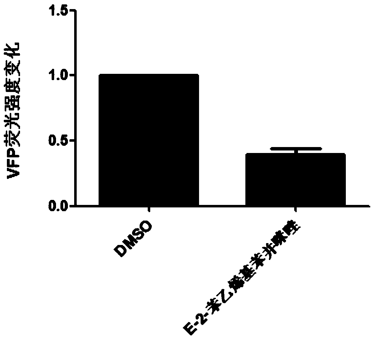 Application of a kind of e-2-styrylbenzimidazole compound in the preparation of anti-hepatitis B virus medicine