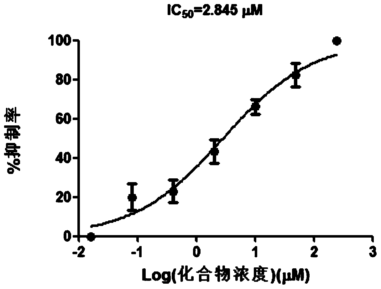 Application of a kind of e-2-styrylbenzimidazole compound in the preparation of anti-hepatitis B virus medicine