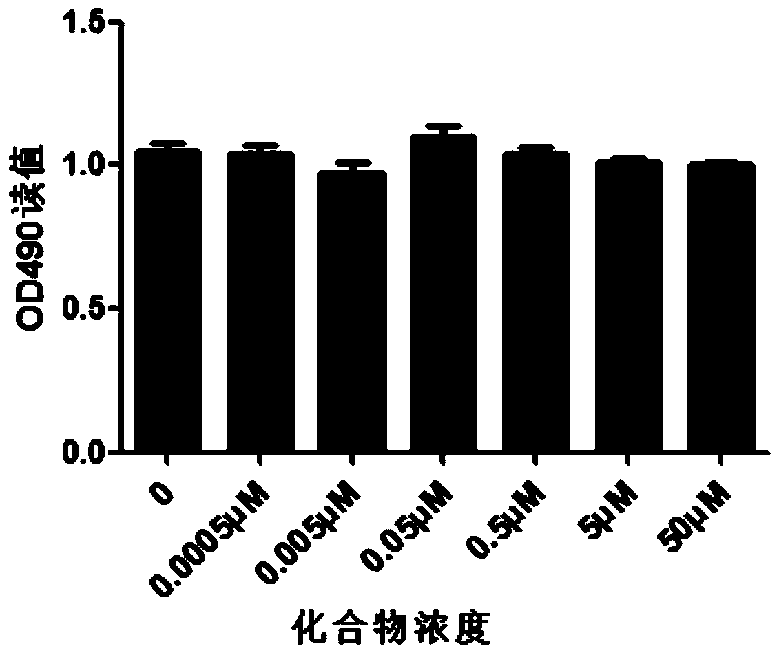 Application of a kind of e-2-styrylbenzimidazole compound in the preparation of anti-hepatitis B virus medicine