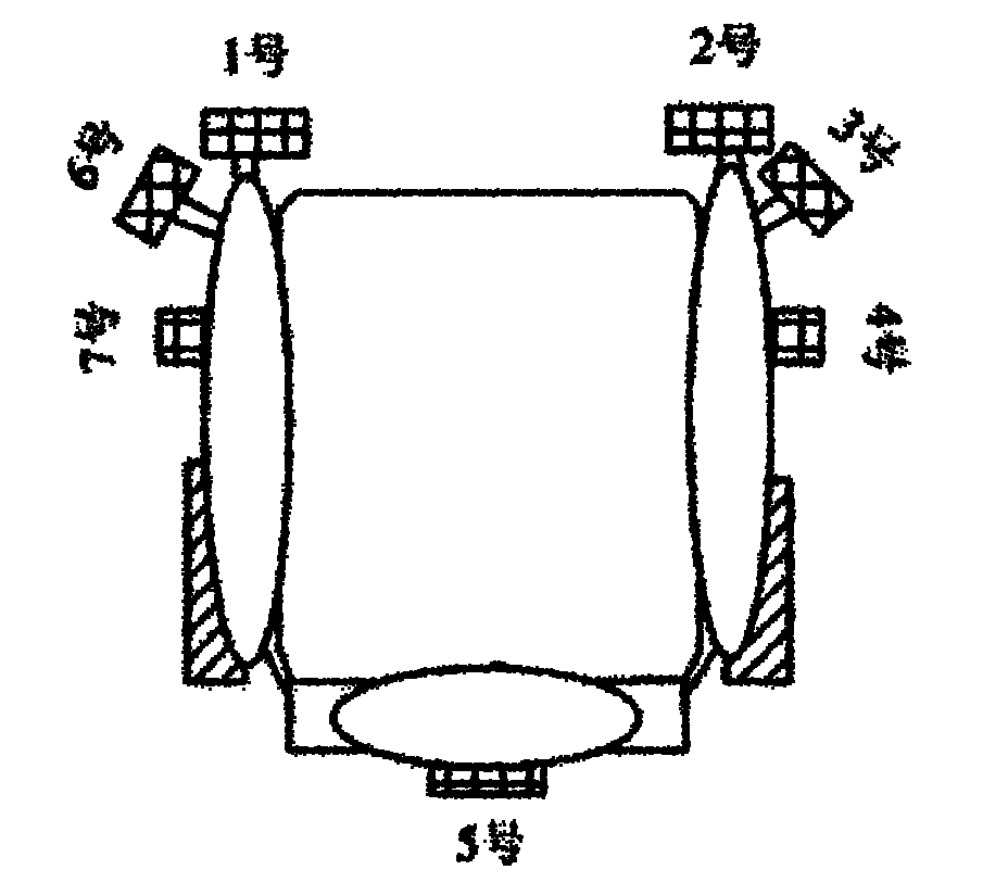 Intelligent control system of electric wheel chair