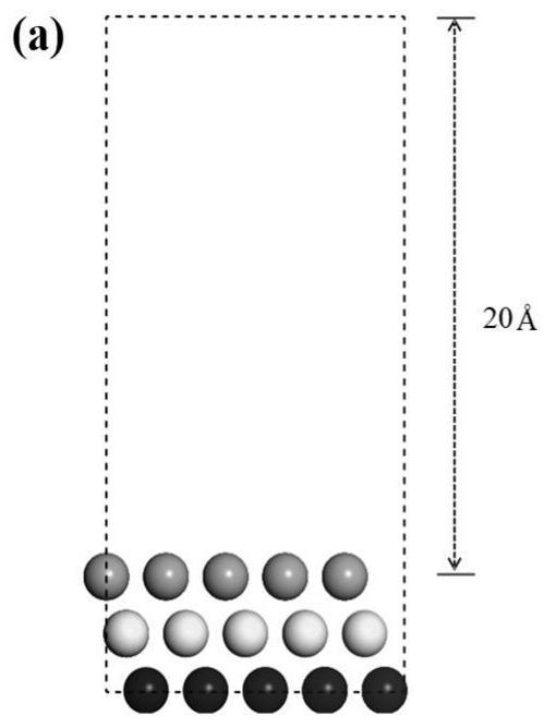 Method for calculating adsorption of C5F10O insulating gas on copper surface under action of electric field