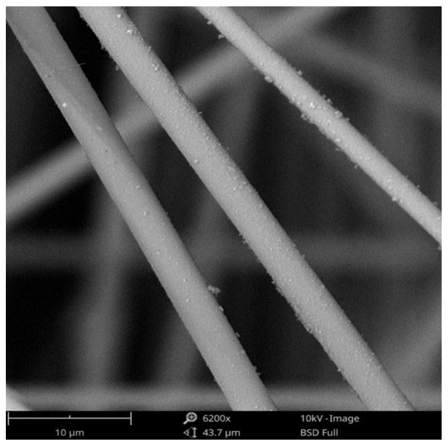 A visible-light-responsive n,b co-doped in  <sub>2</sub> o  <sub>3</sub> /tio  <sub>2</sub> Precursor, its preparation method and application