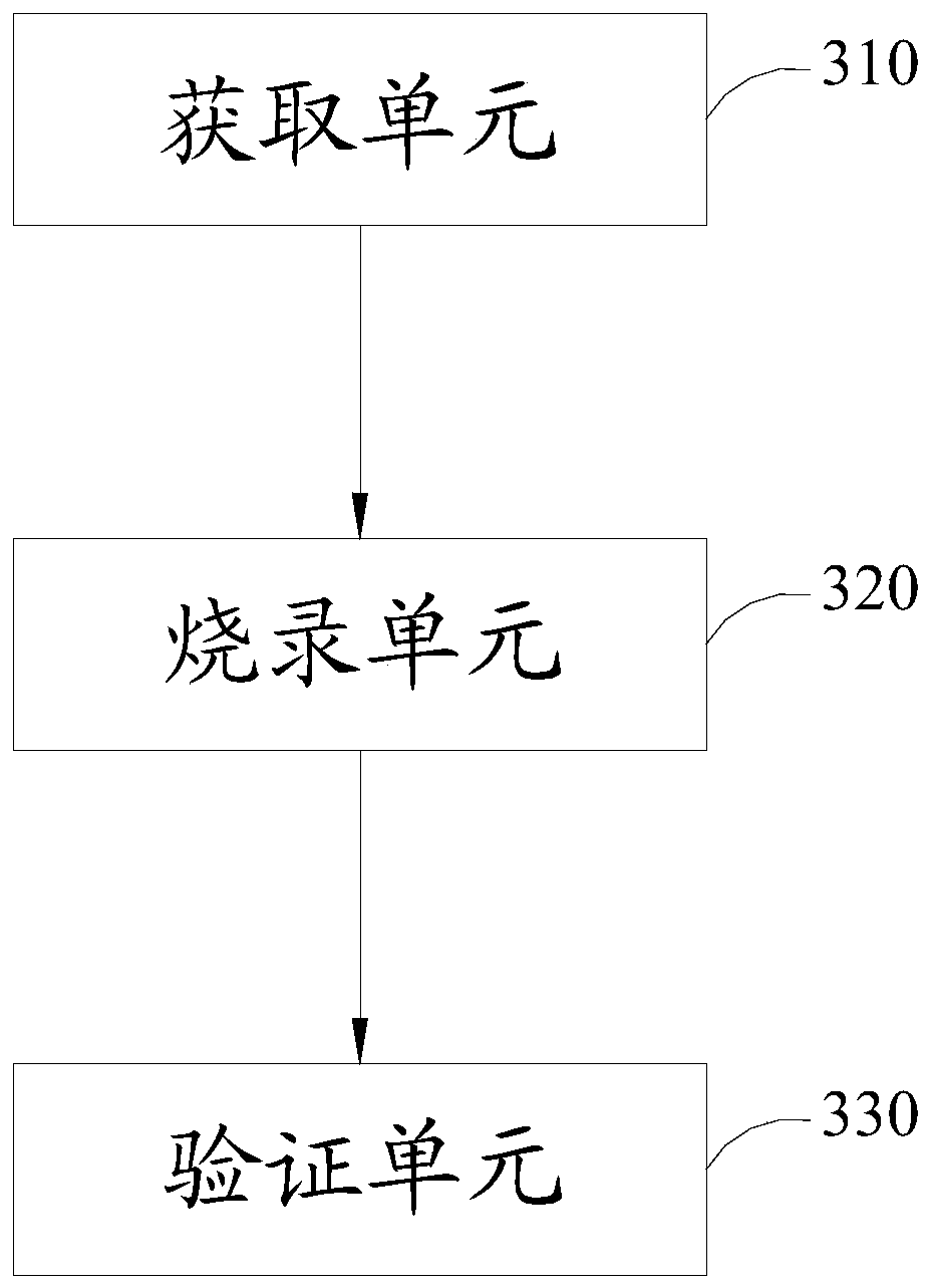 Server-based multi-jointed board parallel burning method and burning system.