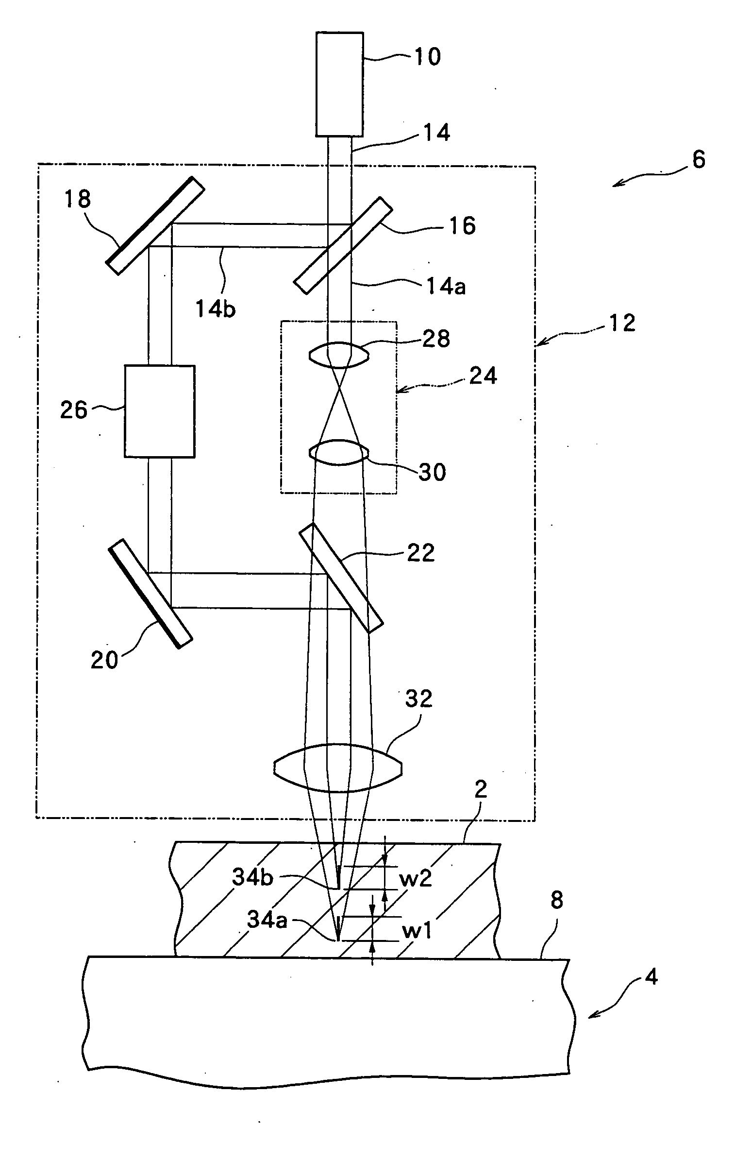 Processing apparatus using laser beam