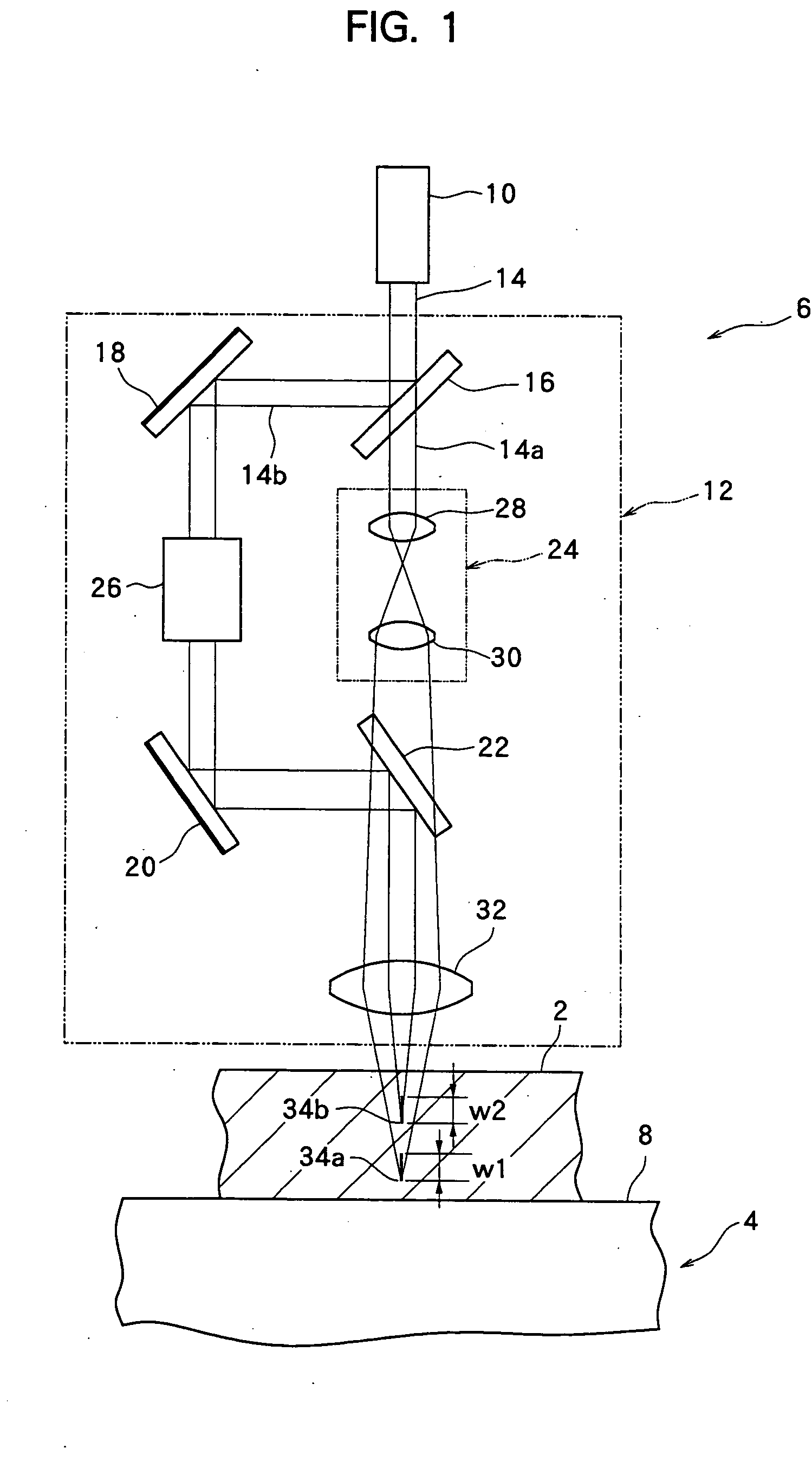 Processing apparatus using laser beam