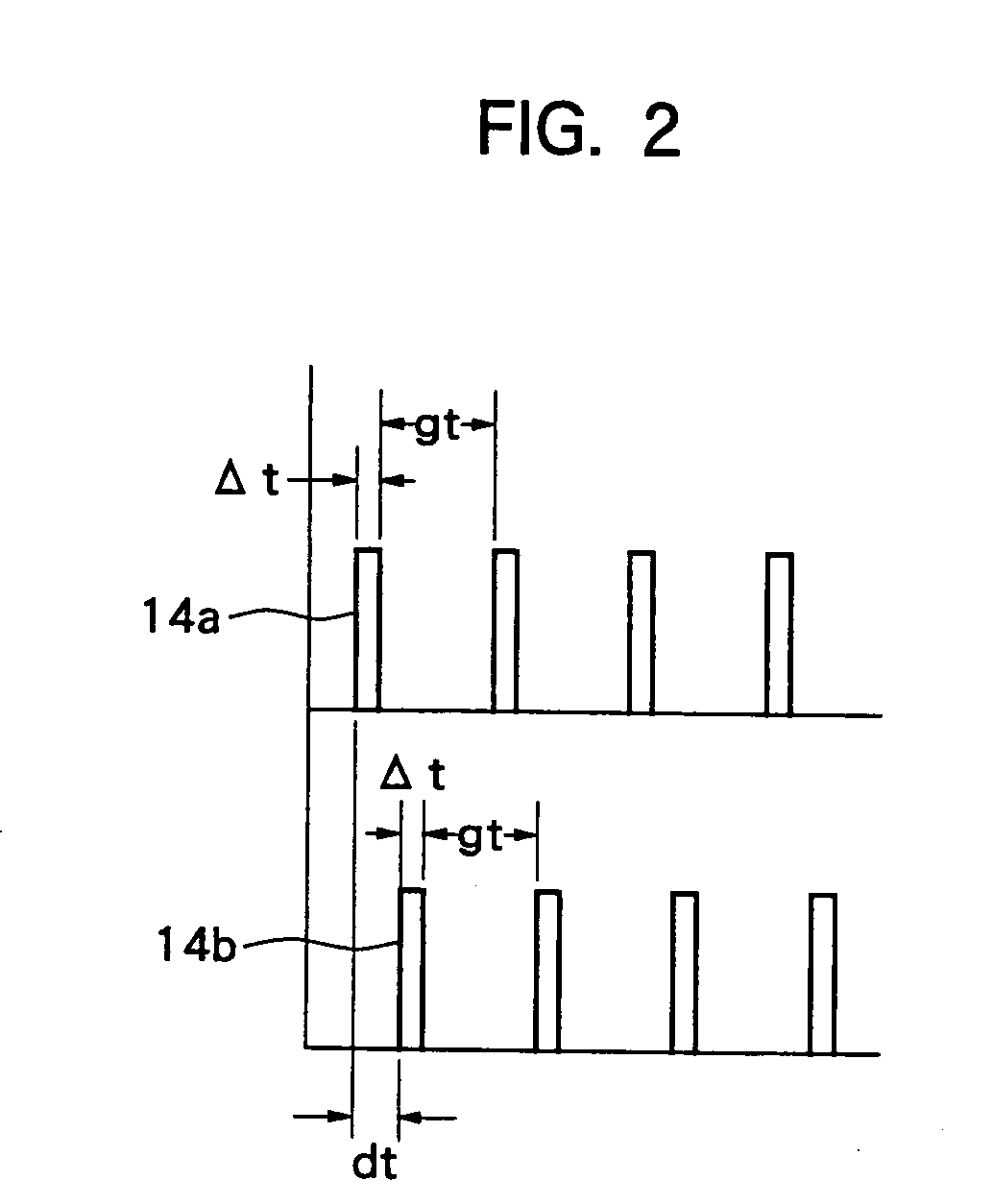 Processing apparatus using laser beam