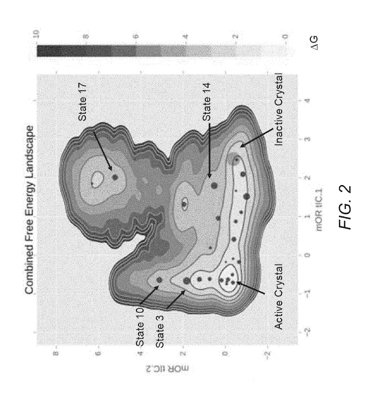 Machine Learning and Molecular Simulation Based Methods for Enhancing Binding and Activity Prediction