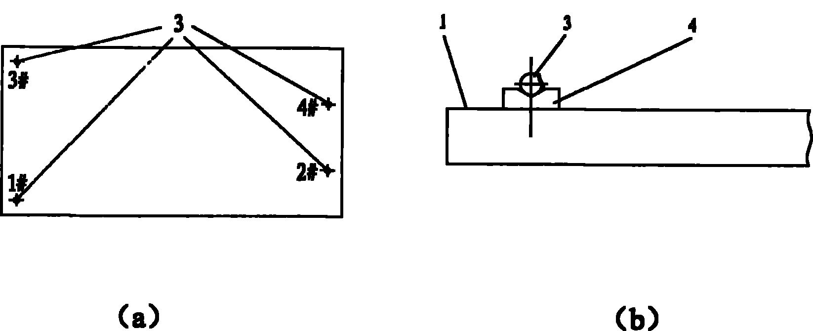 Inertial navigation level measurement method applied to airplane general assembly