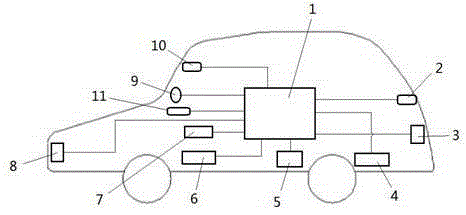 Control system and method preventing mistaken condition between accelerator pedal and brake pedal