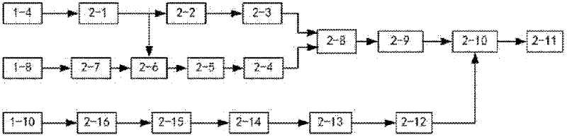 Detection device of space electrons