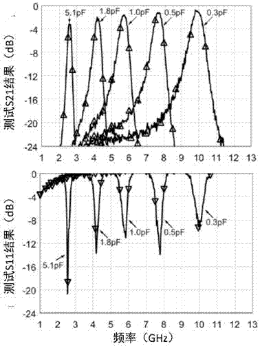 Micro reconfigurable electrical tunable electromagnetic band gap filter