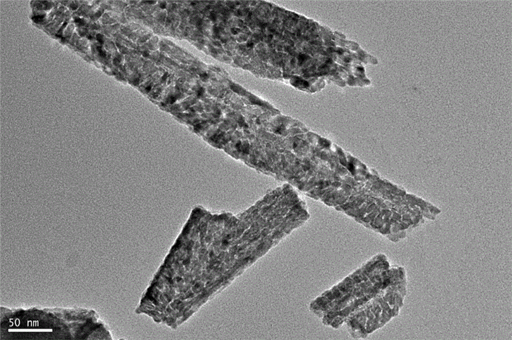 Method for doping Co3O4 nanowire with Sn