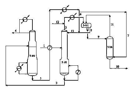 Epoxypropane purifying method