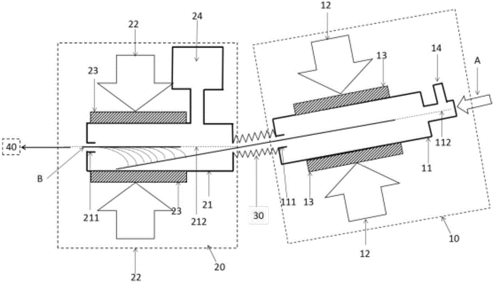 Large-beam-current cold atom source based on two-stage two-dimensional magneto-optical trap