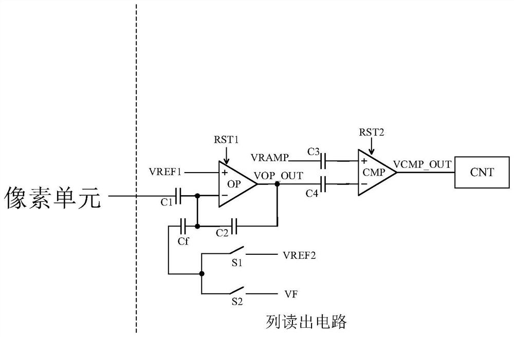 Image sensor readout circuit and method for correcting dark current