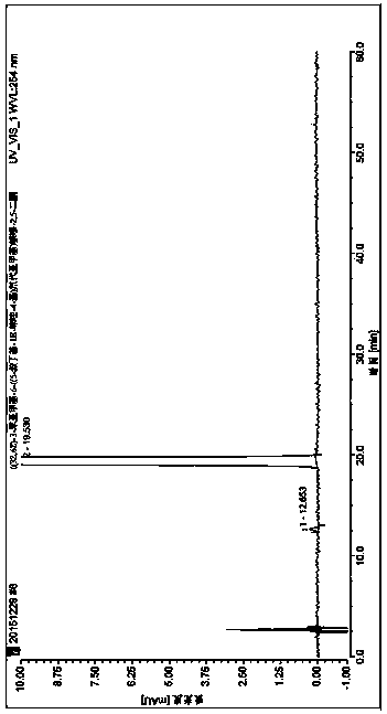 A preparation and purification method of dehydrophenylahistine compounds