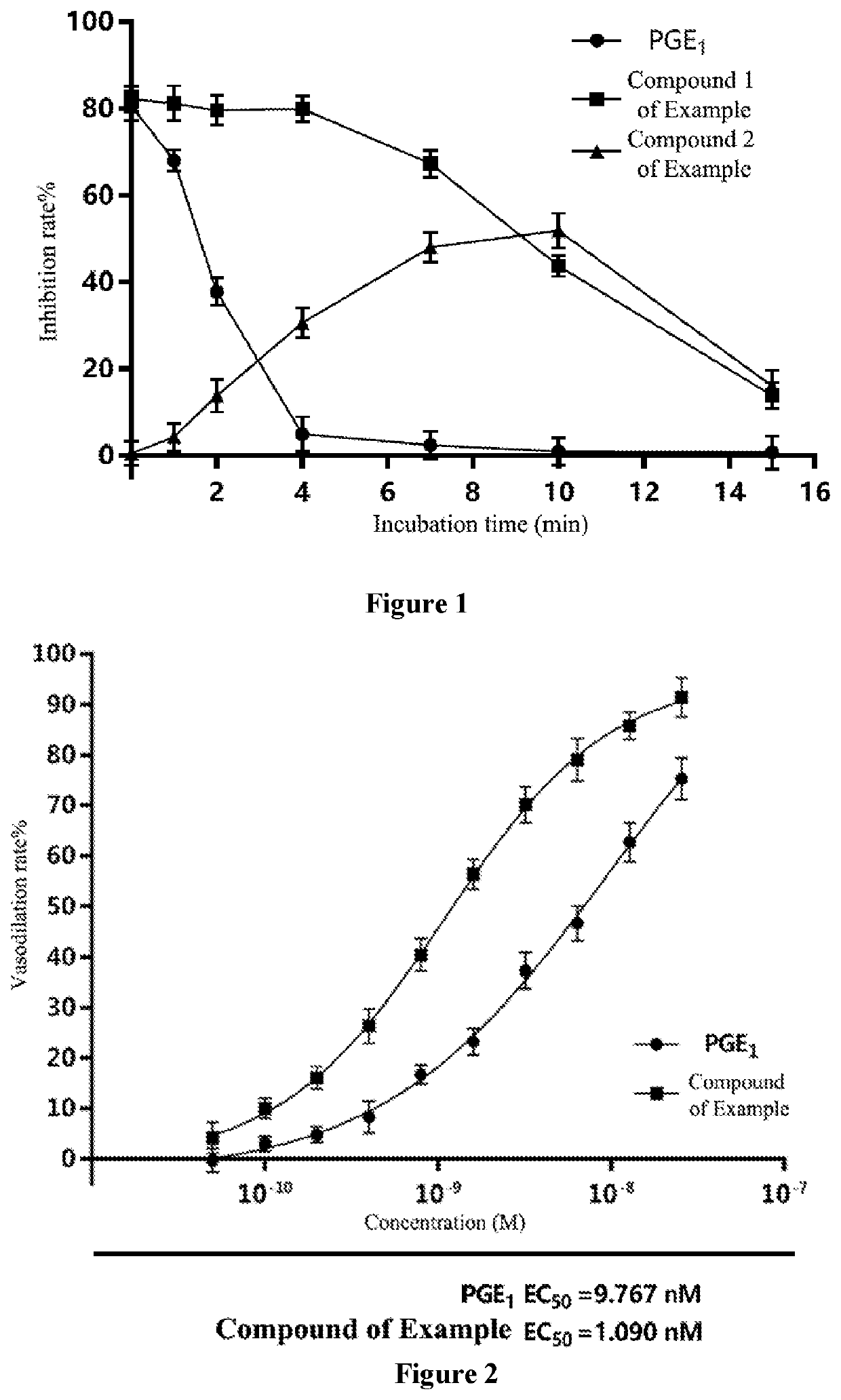 Lyophilized preparation of prostaglandin E1 methyl ester for injection and production and use thereof