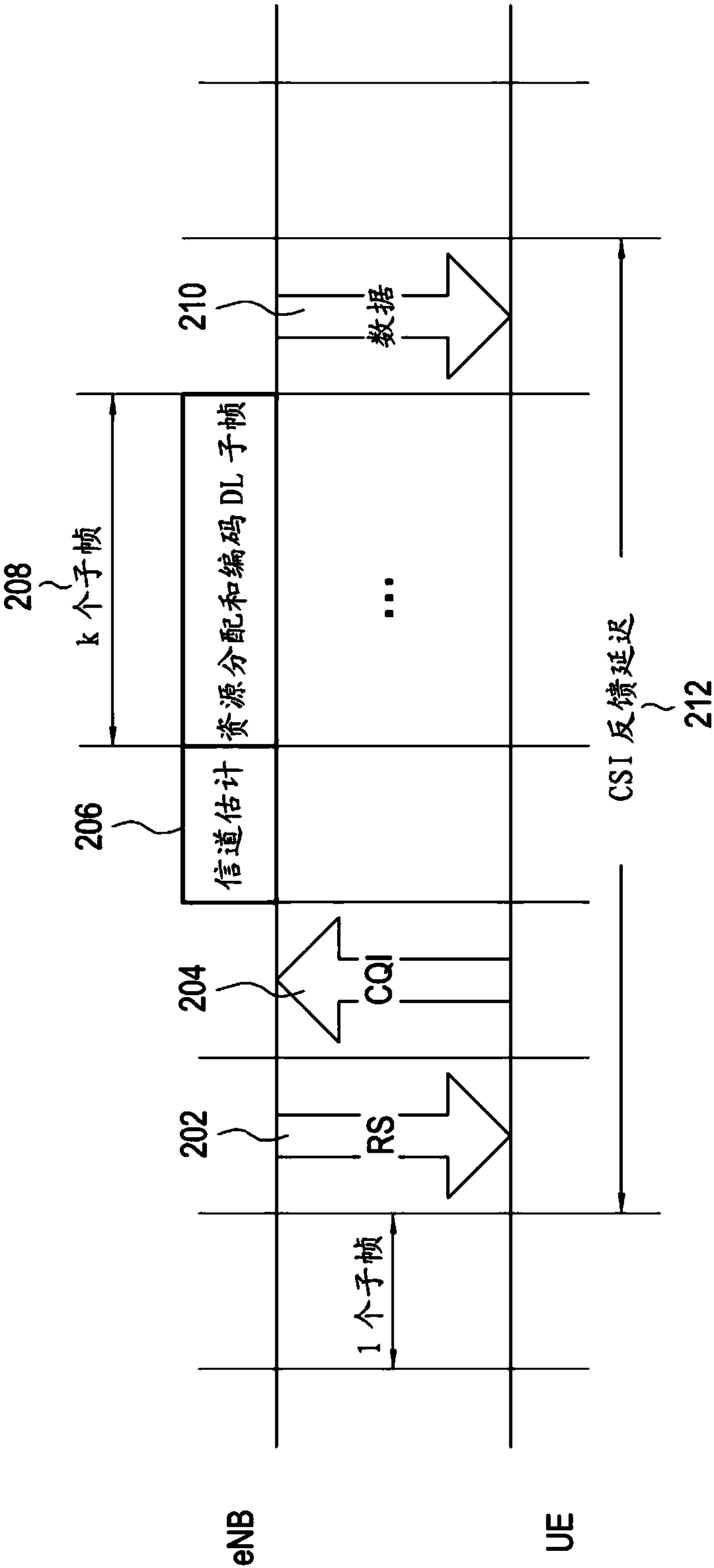 Method for allocating resources in cellular network using unlicensed band and device therefor