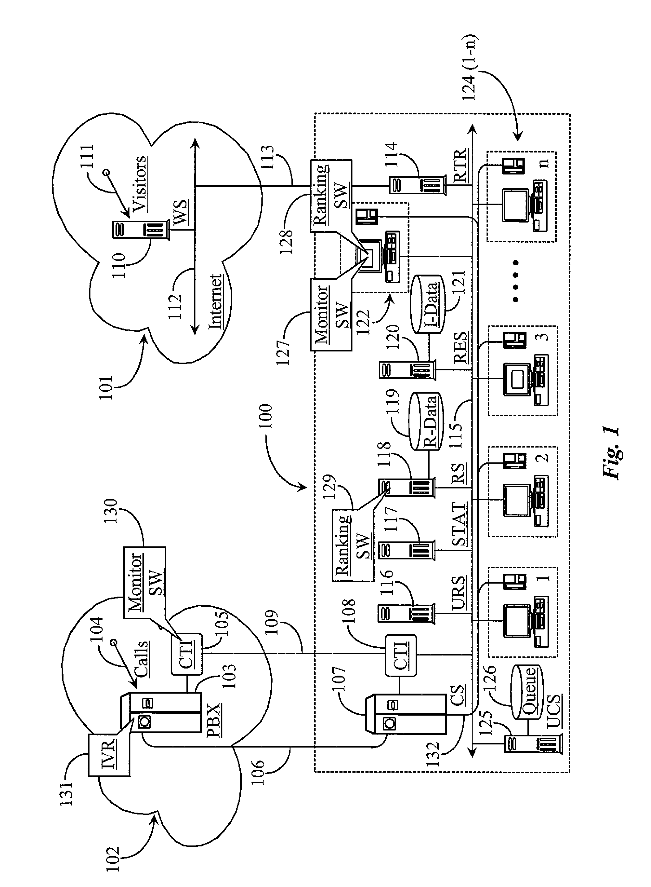 System and Methods for Scheduling and Optimizing Inbound Call Flow to a Call Center