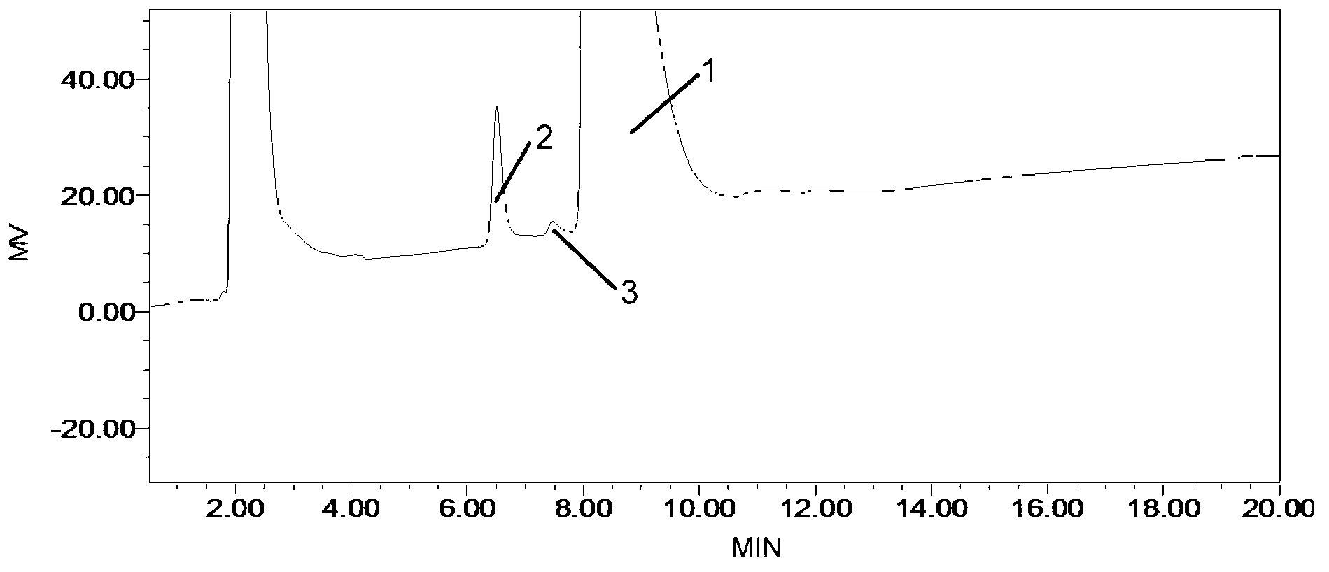 Method for detecting related substances in fosfomycin sodium by high-performance liquid chromatography