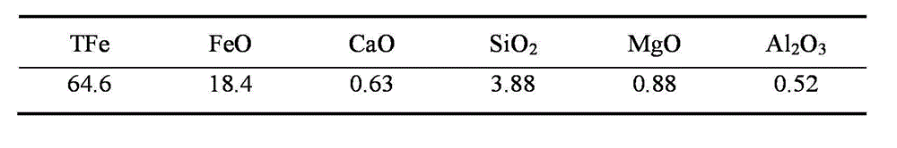 Method for manufacturing semicoke for sintering