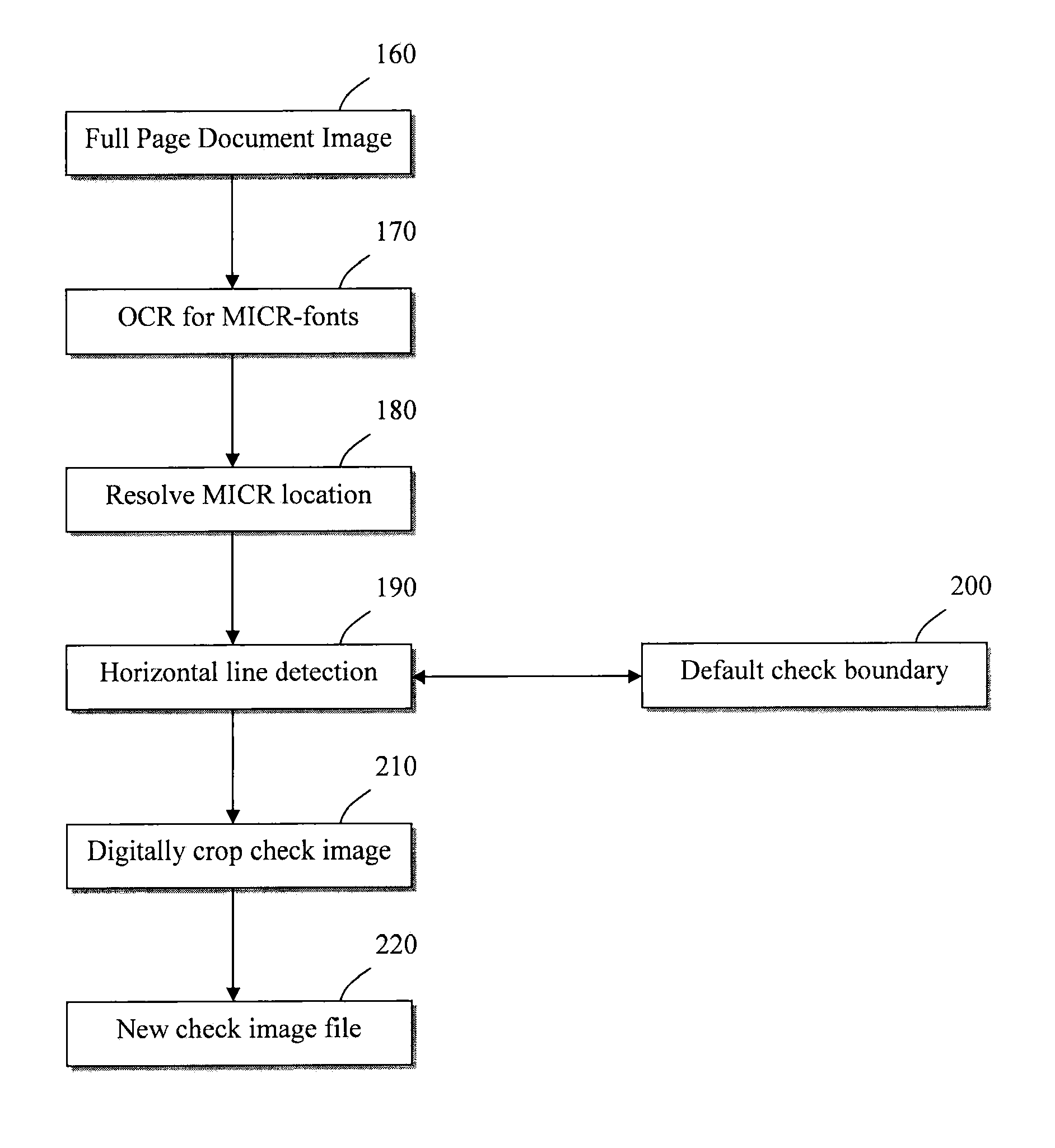 Automated check detection and image cropping