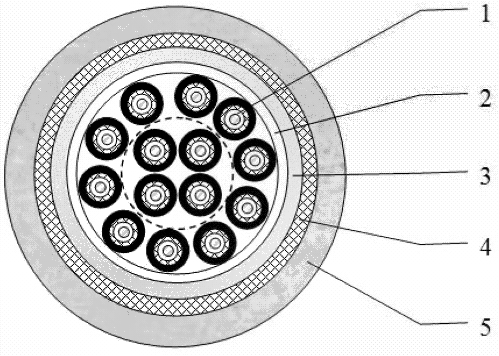 Novel low-smoke zero-halogen flame-retardant fire-resistant and impact-resistant cable for nuclear power station