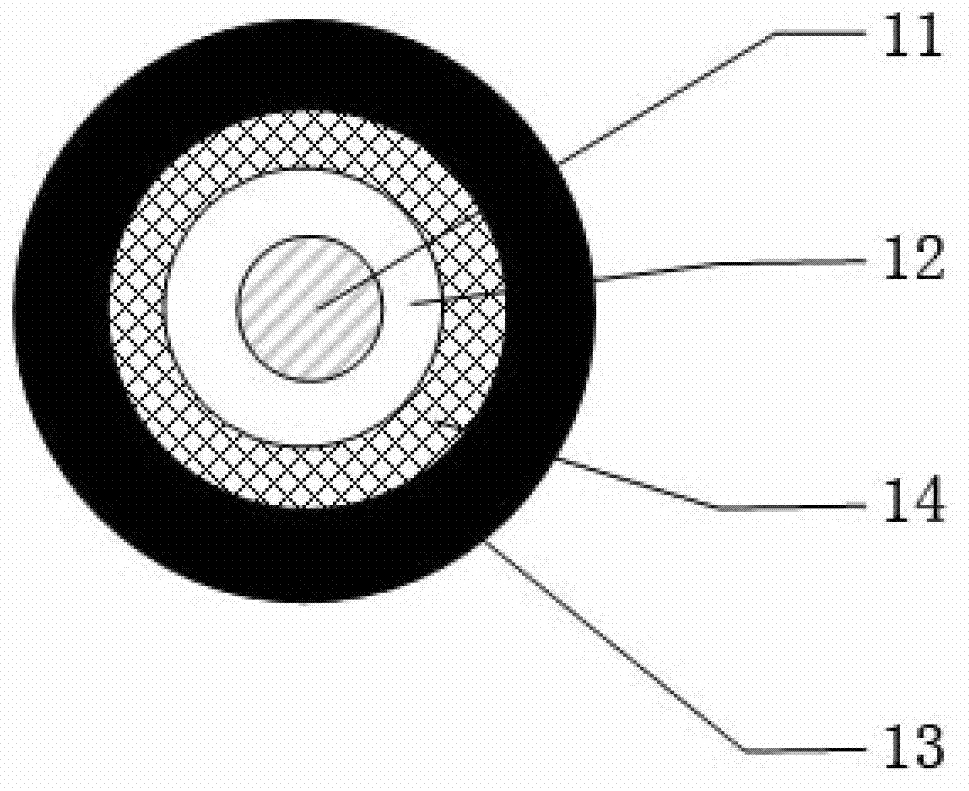 Novel low-smoke zero-halogen flame-retardant fire-resistant and impact-resistant cable for nuclear power station