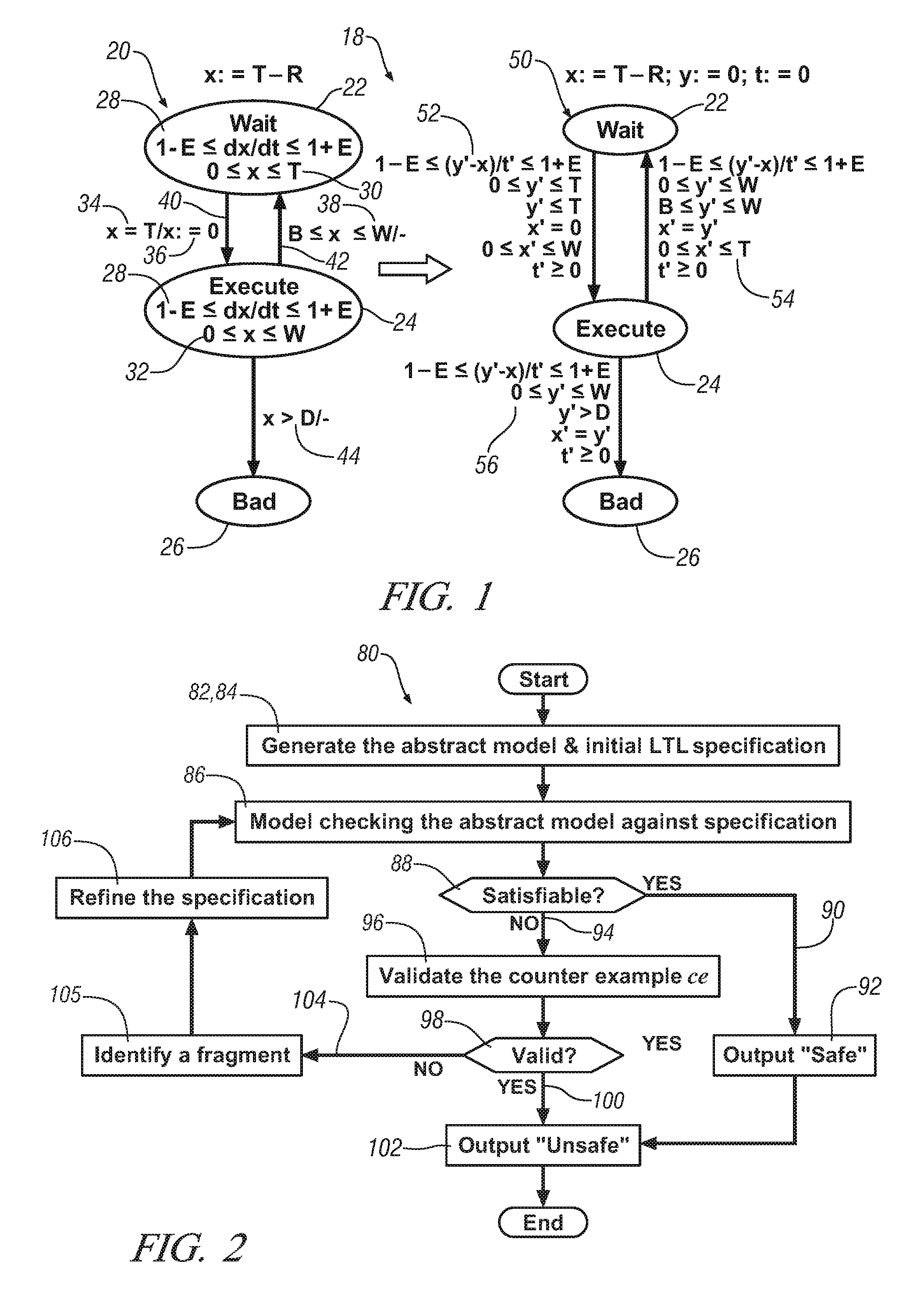 Verification of linear hybrid automaton