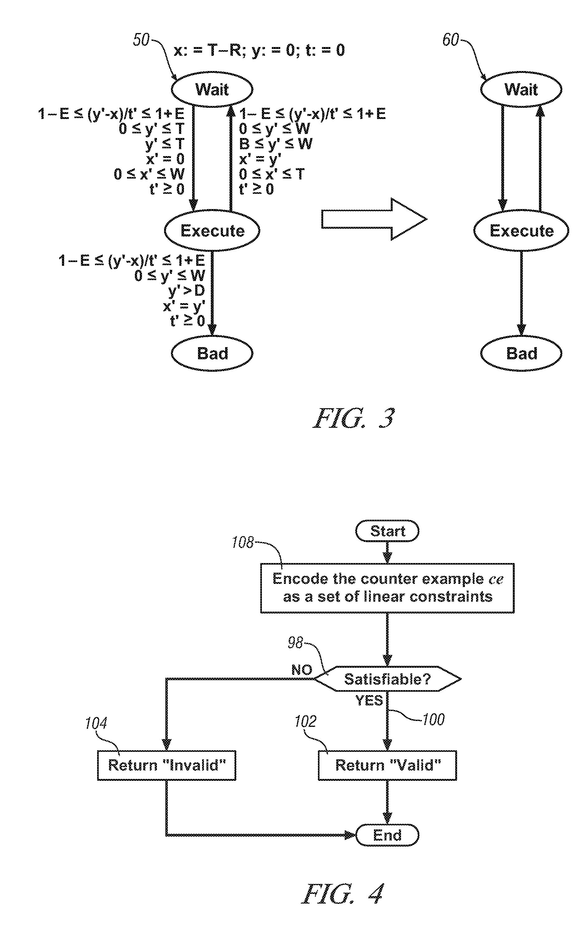 Verification of linear hybrid automaton