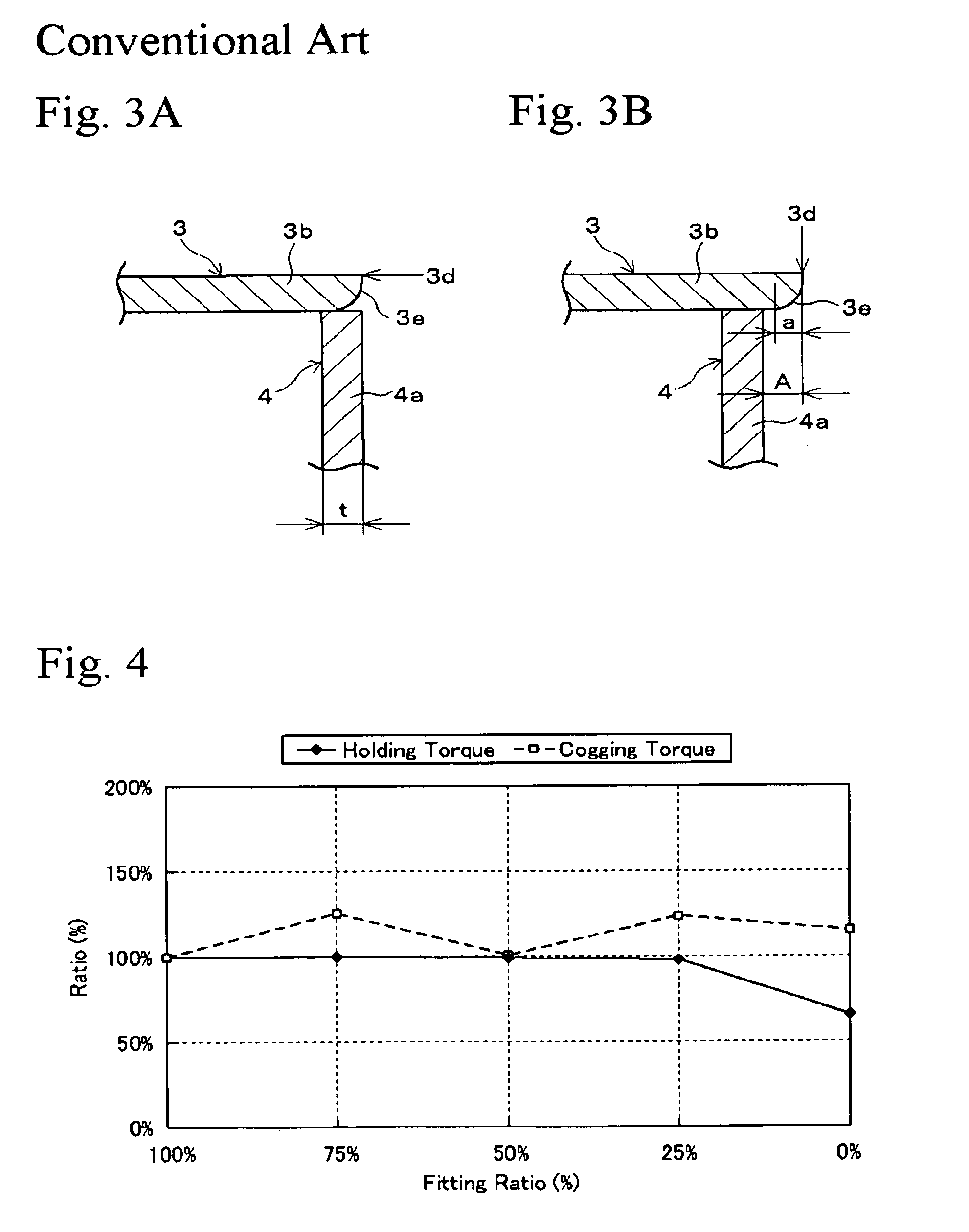 Stepping motor