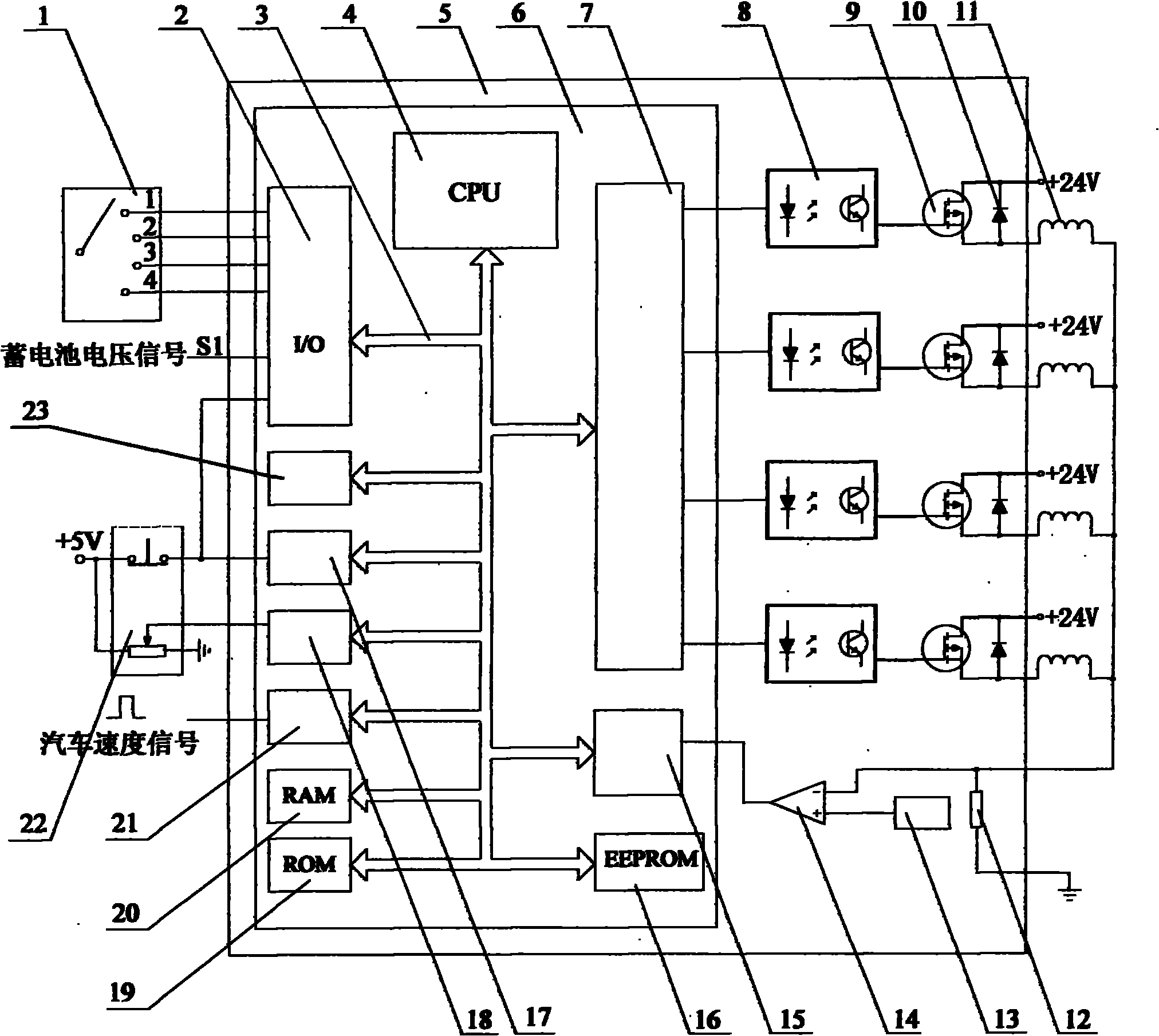 Controller and control method of eddy-current retarder of combined braking system