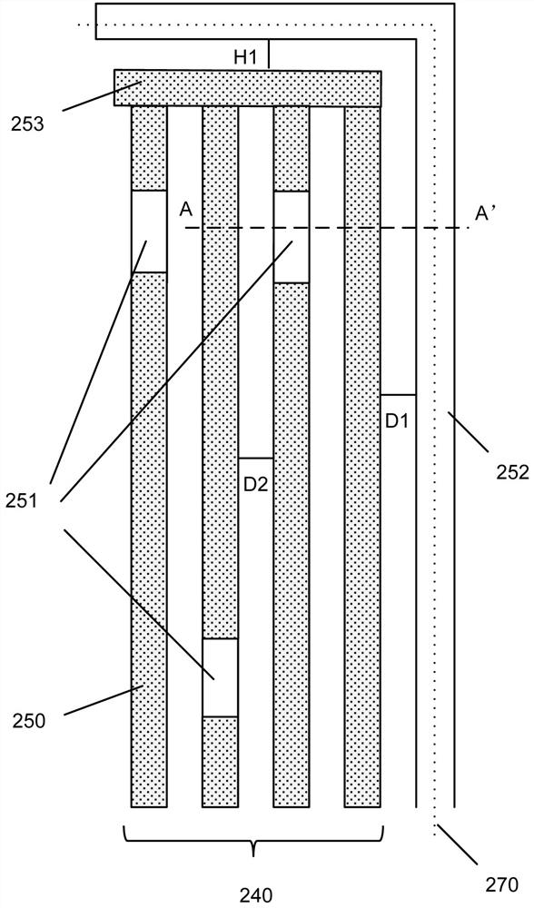 A shielded gate mosfet device and its preparation method