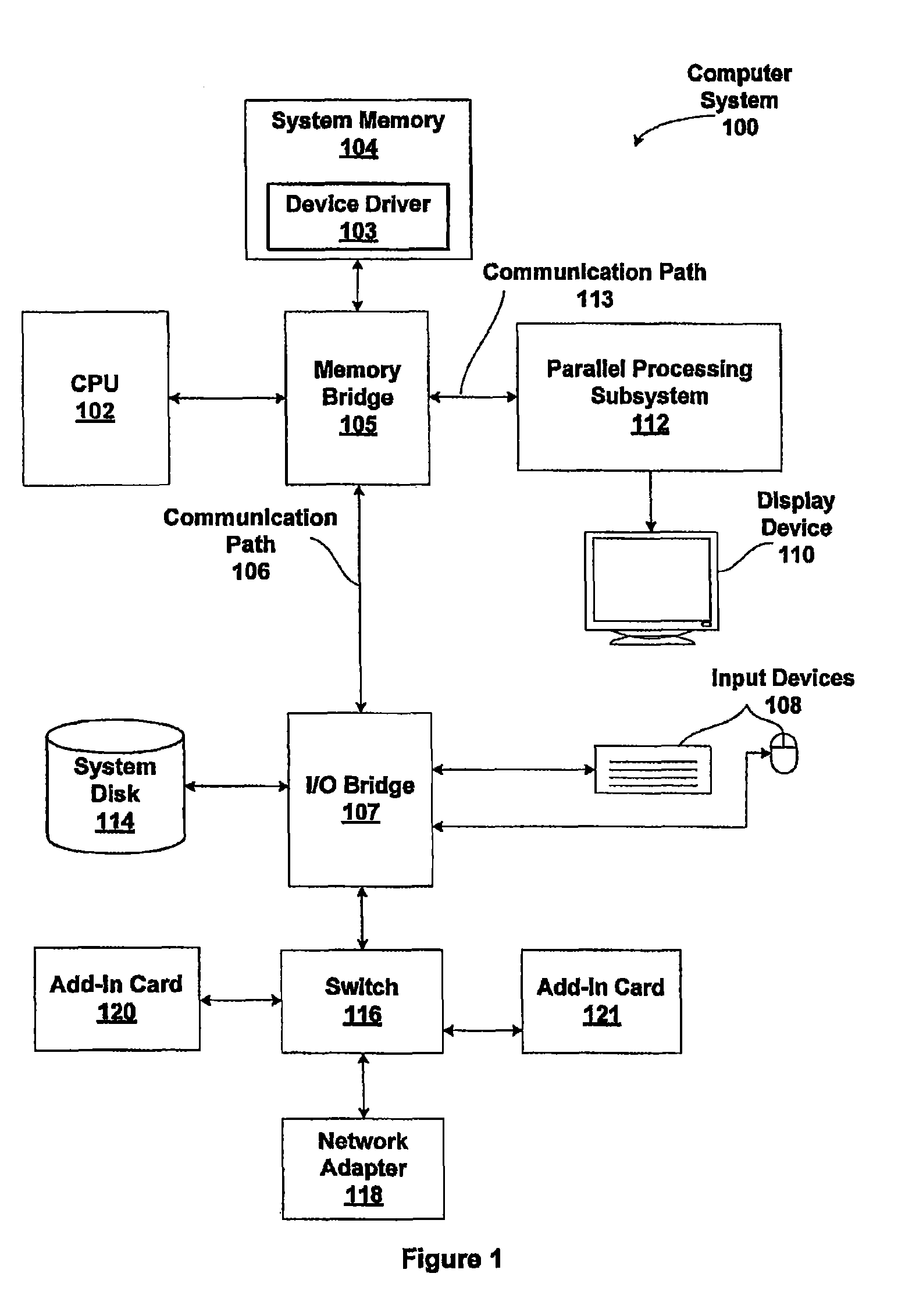 Using a data cache array as a DRAM load/store buffer