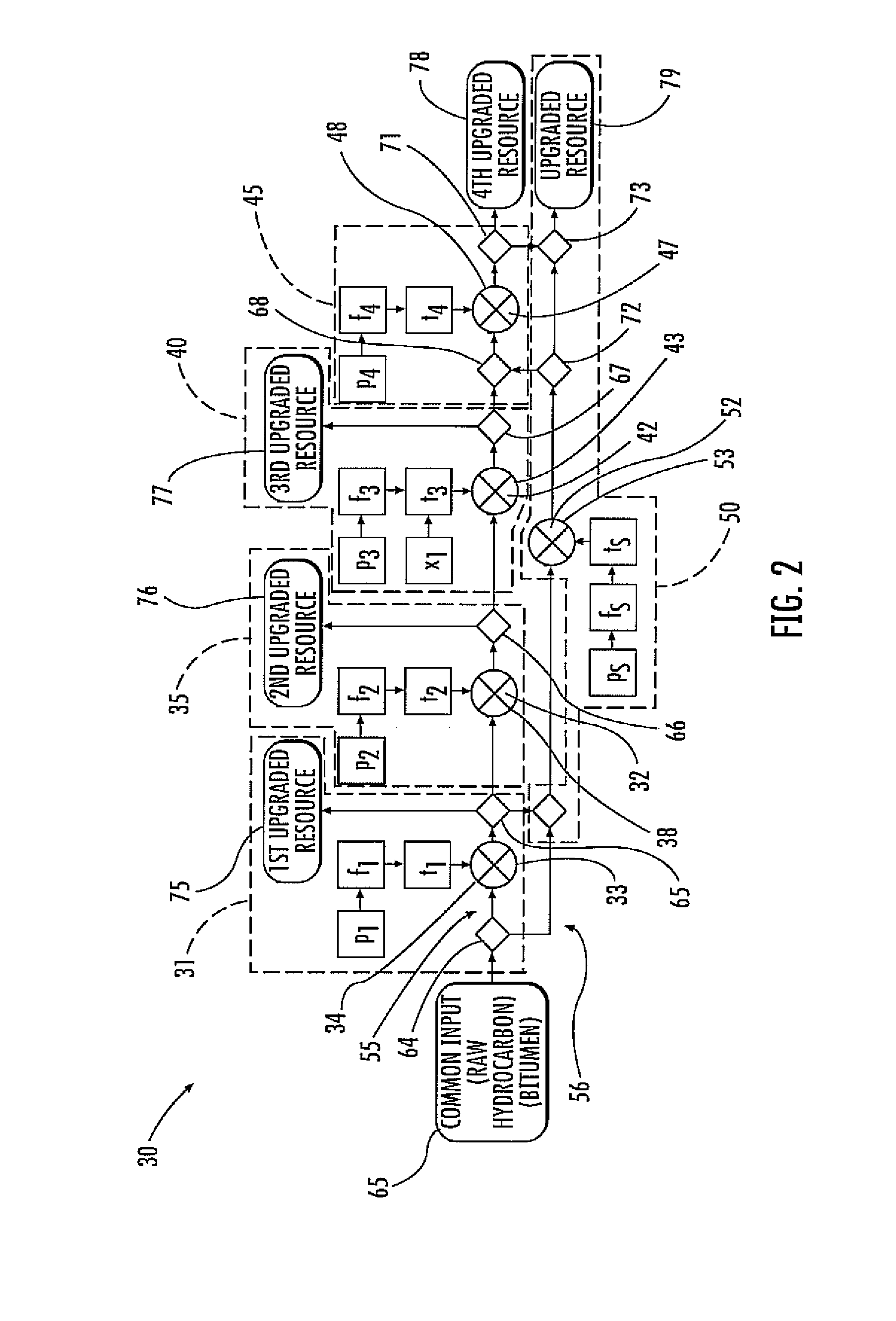 Radio frequency hydrocarbon resource upgrading apparatus including parallel paths and related methods