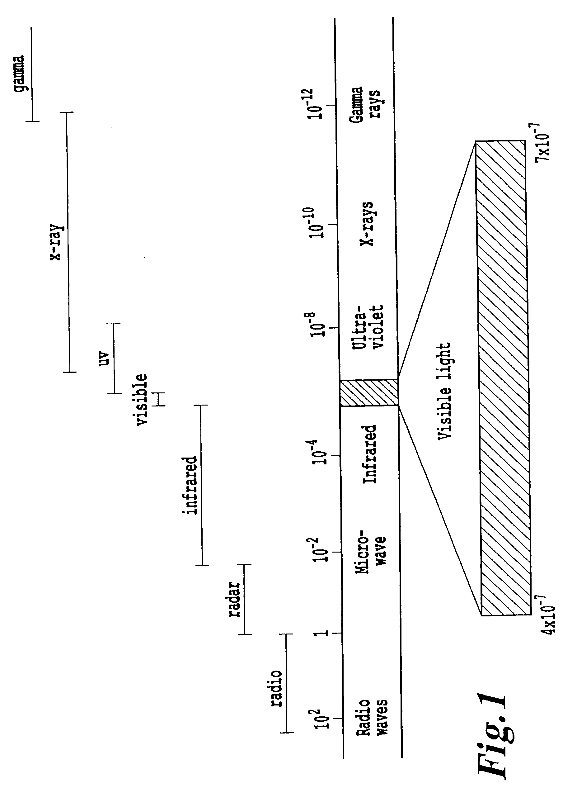 Plasmonic assisted systems and methods for interior energy-activation from an exterior source