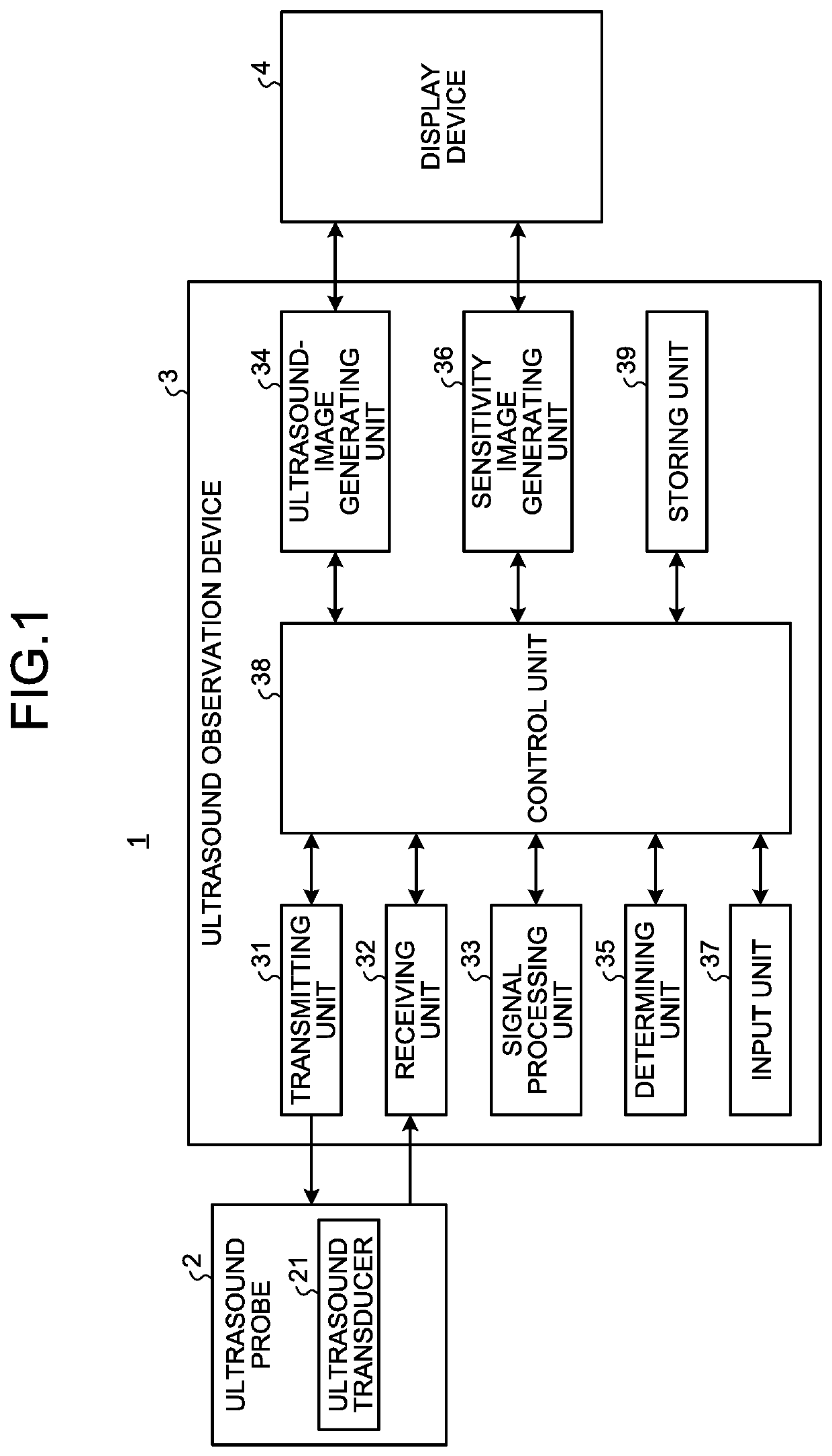 Ultrasound imaging system, operating method of ultrasound imaging system, and computer-readable recording medium